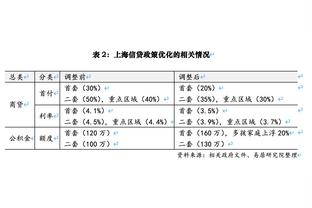 188宝金博网页版截图3